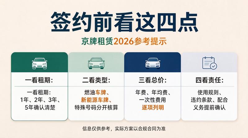 车辆租赁服务流程