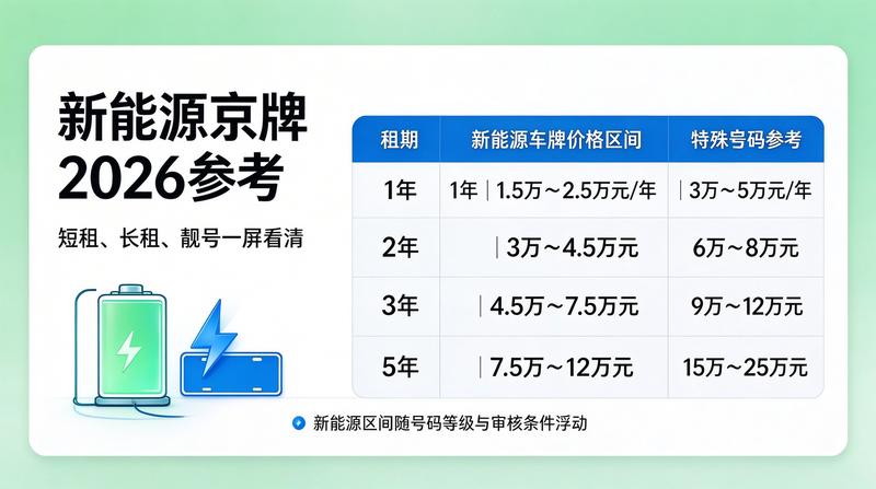 客户签约现场
